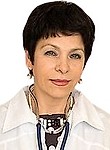 Климова Людмила Ивановна