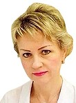 Жукова Елена Николаевна
