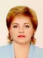 Кунах Алла Николаевна